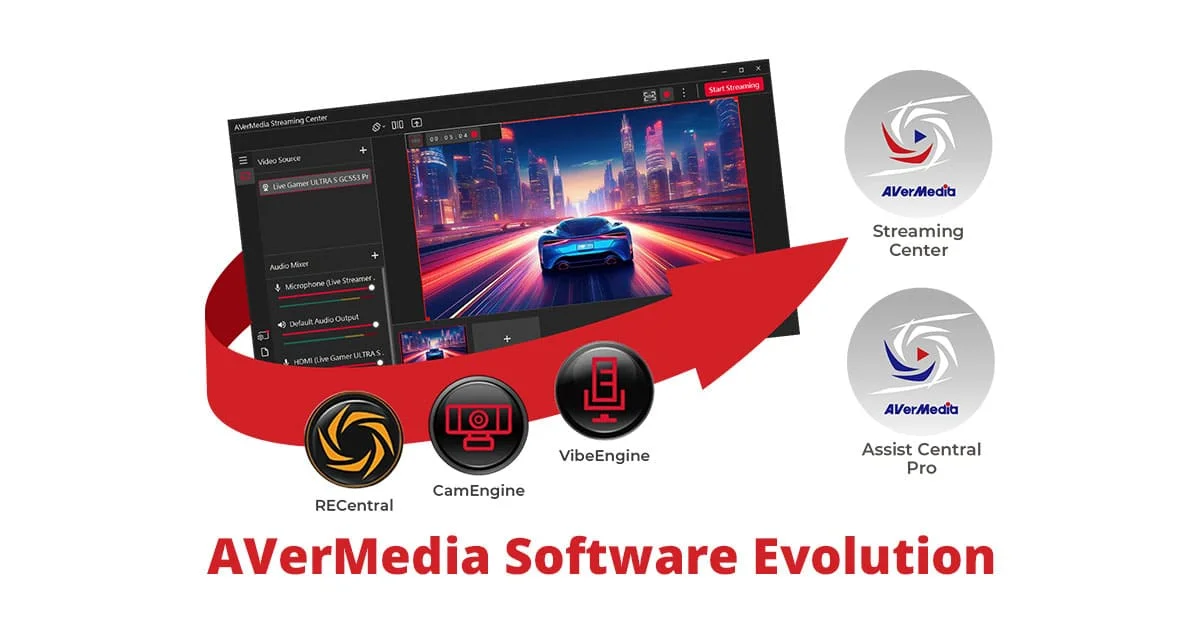 AVerMedia